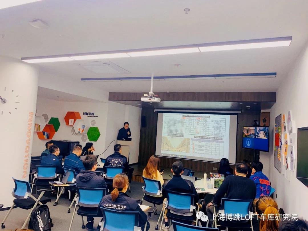 门头沟【上海博普】董事长初光先生受邀前往世茂集团进行“Loft车库专题会”授课演讲